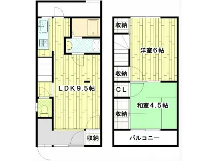 広島電鉄皆実線 皆実町二丁目駅 徒歩23分 2階建 築49年(2LDK/1階)の間取り写真