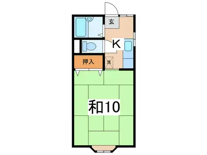 ルーブルざおう(1K/1階)の間取り写真