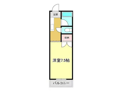 ハイツスリースター(1K/2階)の間取り写真