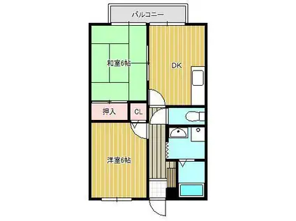 フォブール林(2DK/2階)の間取り写真