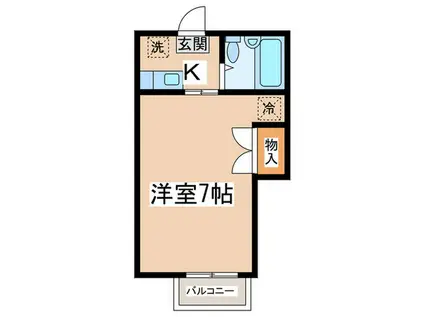 アサヒコーポ(1K/1階)の間取り写真