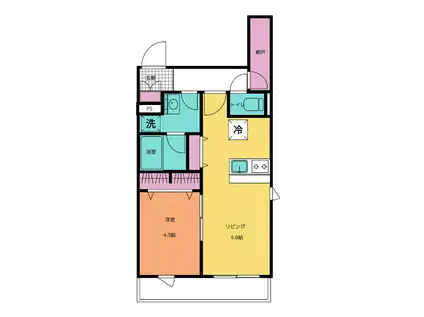 KIRARA(1LDK/2階)の間取り写真