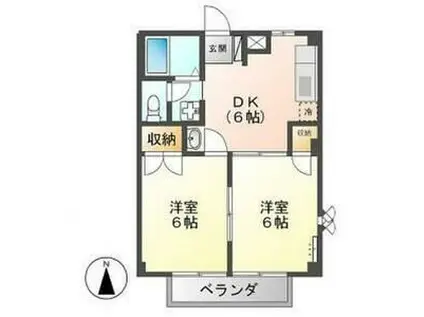 スカイハイツ C・E(2DK/2階)の間取り写真