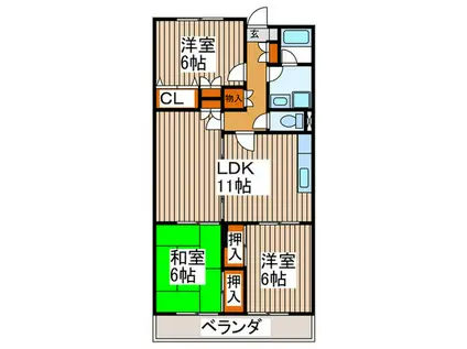 ロイヤルシティー(3LDK/3階)の間取り写真
