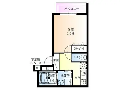 フジパレス尼崎ガーデンIII番館(1K/2階)の間取り写真