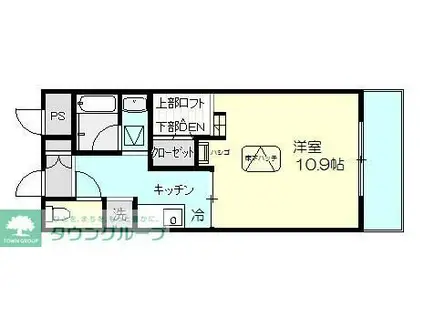 ルネスカーサ(1K/4階)の間取り写真