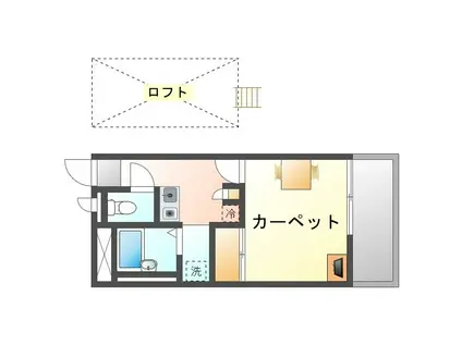 レオパレスビスタヒガワ(1K/1階)の間取り写真