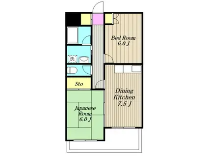 エアフォルク細山(2DK/3階)の間取り写真