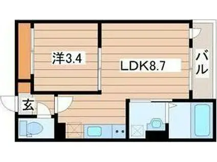 FORER平成(1LDK/1階)の間取り写真