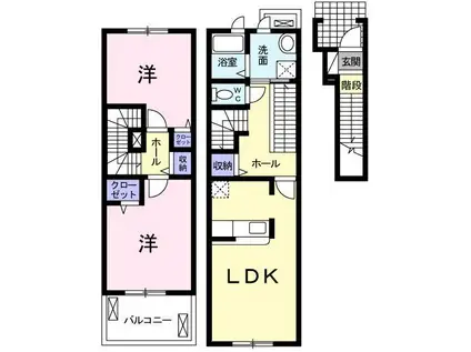シンビジウム M&S A(2LDK/2階)の間取り写真