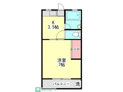 コーポ中村(1K/2階)の間取り写真