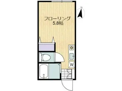 クローバーハウス西ヶ原(ワンルーム/2階)の間取り写真