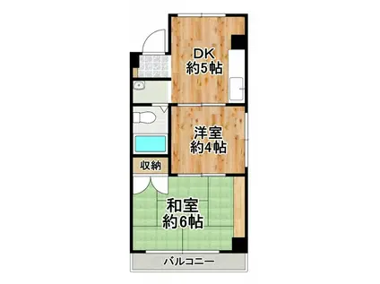 メゾン宇都宮(2DK/2階)の間取り写真