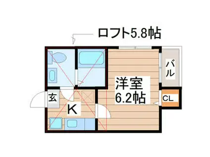 ロフトハウス石名坂(1K/2階)の間取り写真