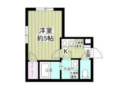 パルゼ北千住(1K/2階)の間取り写真