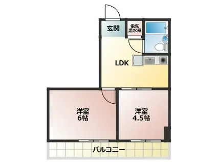 カサベラ花隈(2LDK/8階)の間取り写真