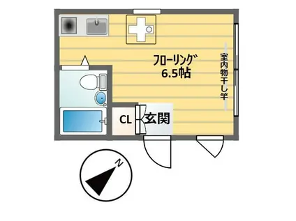 サザン南台(ワンルーム/1階)の間取り写真