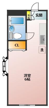 コーポシバタ(ワンルーム/2階)の間取り写真
