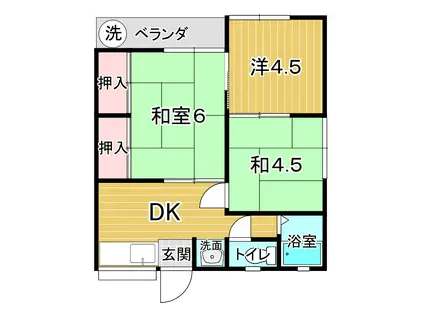 スプリングヒルズ(3DK/1階)の間取り写真