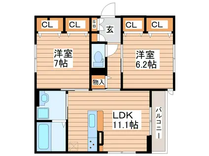 LUXE GRACIA 成田町(2LDK/2階)の間取り写真