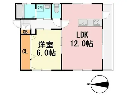 大山ビル(1LDK/4階)の間取り写真