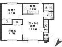 ルミエール リッシュ(2LDK/1階)の間取り写真