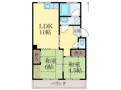 グリーンマンションII(2LDK/2階)の間取り写真