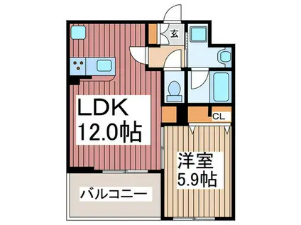 クラシヤ(1LDK/1階)の間取り写真