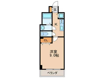 プレストンズ新栄(1K/3階)の間取り写真
