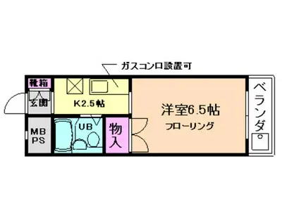 グリーンヒル東館(1K/2階)の間取り写真