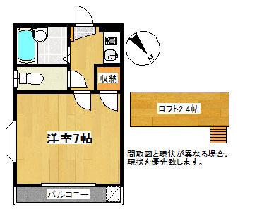シティパレス松尾町(1K/1階)の間取り写真