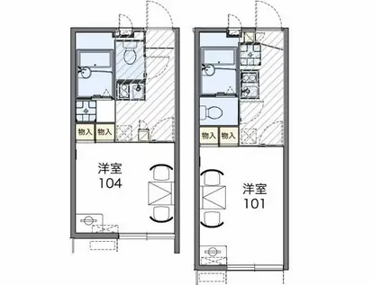 レオパレスロフテージミドリ(1K/2階)の間取り写真