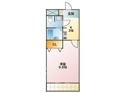 シャンテ豊橋(1K/3階)の間取り写真