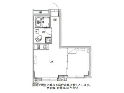 FIKA代々木上原 フィーカ代々木上原(1LDK/5階)の間取り写真
