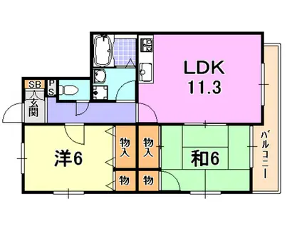 パレ・シェール霞ヶ丘(2LDK/1階)の間取り写真