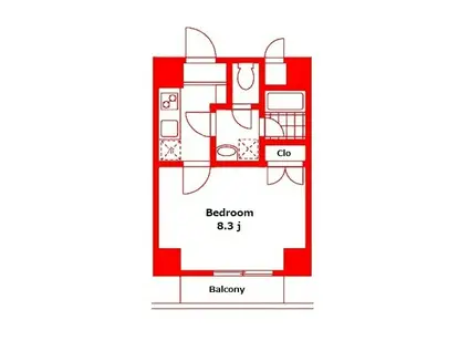 ナインブーランジェ川崎(1K/2階)の間取り写真