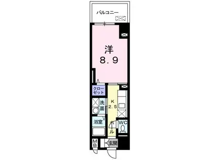 アヴリル(1K/2階)の間取り写真