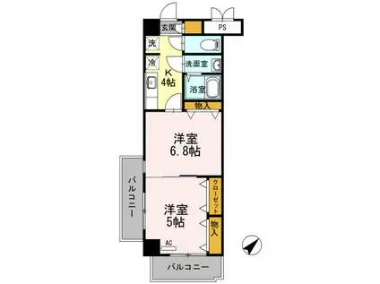 木下鉱産ビルII(2K/2階)の間取り写真