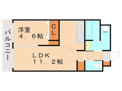 シグナス(1LDK/8階)の間取り写真