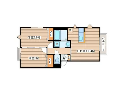 エーベストセンシュウ(2LDK/2階)の間取り写真
