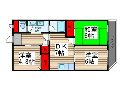 ブランボヌール松戸(3DK/4階)の間取り写真