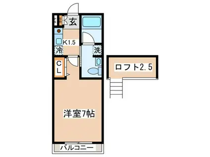 ウイングコート(1K/1階)の間取り写真