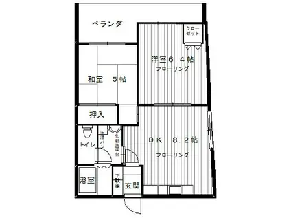 金栄ビル東館(2DK/4階)の間取り写真