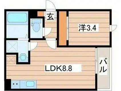 FORER平成(1LDK/1階)の間取り写真