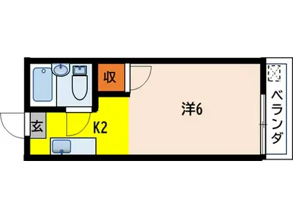 ふじハイツ(1K/2階)の間取り写真