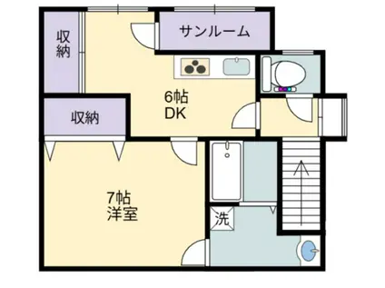 ゴーイングメリー号(1DK/2階)の間取り写真
