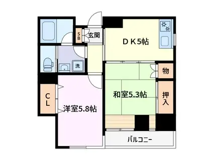 イーストビル(2DK/7階)の間取り写真