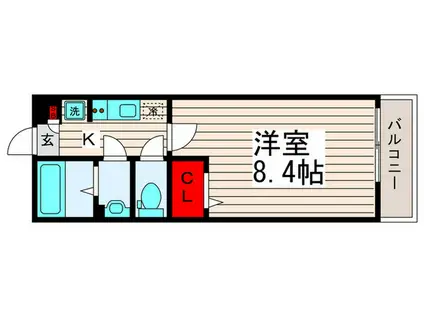 リブリ・ALBERO(1K/2階)の間取り写真