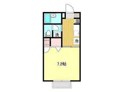 セフィロ(1K/1階)の間取り写真