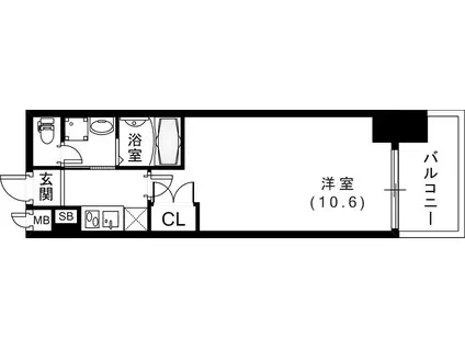エスライズ新神戸(1K/8階)の間取り写真